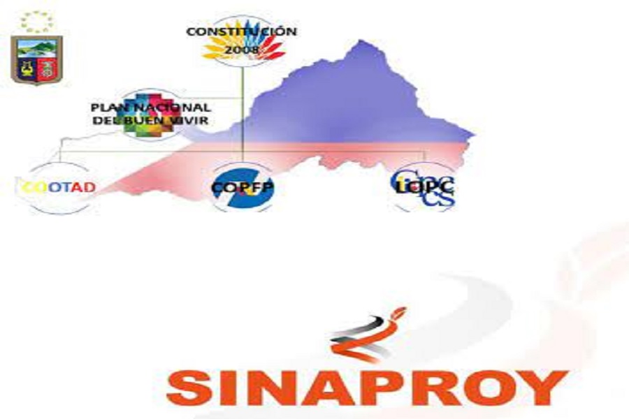 Servicios Integrales Nacionales de Proyectos Sinaproy SA